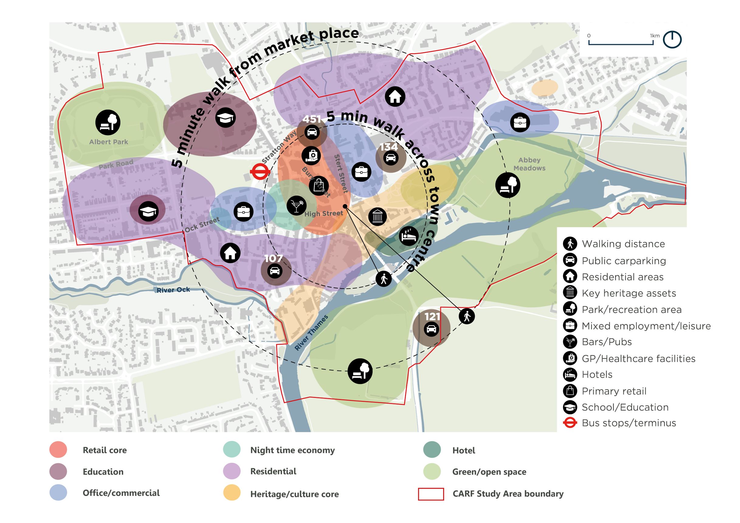 Plan showing existing and potential land use areas within the CARF area. The plan shows the retail core formed around Bury Street and commercial and office uses along Stert Street, with the towns heritage and culture core located around Abbey Gate and the County Hall Musuem. The plan shows most of the predominantly residential areas are on the outskirts of the town centre, more than a 5 minute walk from Market Place. The plan shows public parking is accessible with most carparks located within a 2-5 minute walk of the Market Place with potential to enhance the Park and Walk strategy in the town centre.