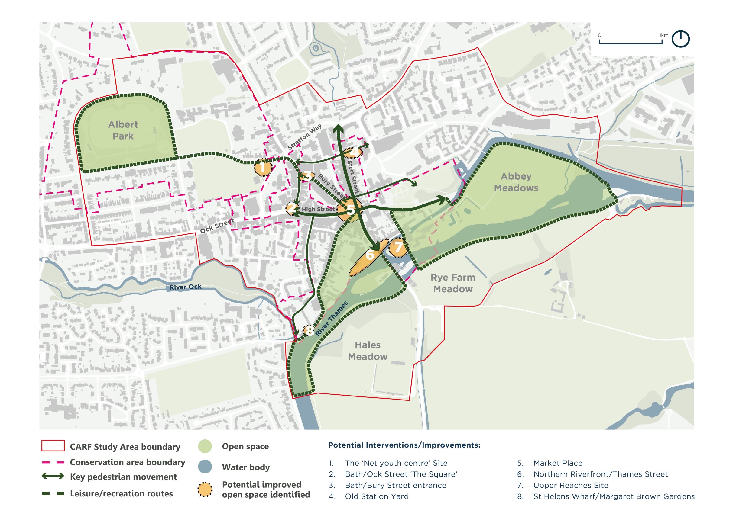 The plan highlights three leisure/walking routes that start from the Market Place. The first connects the town centre to Albert Park through improved public realm along Bury Street. The second begins at Market Place and heads south-west along East Saint Helen Street and loops back across a possible new bridge at Ferry Walk/Wilsham Road to connect to the Thames path along the south bank of the River Thames. The loop returns to Market Place along Bridge Street. The third leisure loop could improve existing walk around Abbey Meadows with potential for a new pedestrian river crossing at the Upper Reaches site, connecting back to Abbey Close. The plan also highlights new or existing open spaces that have the potential to be improved for a better public realm experience. These sites include: 1. The Net Youth Centre site, 2. ‘The Square’ at Bath/Ock Street, 3. Bath/Bury Street entrance, 4. Old Station Yard, 5. Abingdon Town Square/Market Place, 6. Northern Riverfront/Thames Street, 7. Upper Reaches Site, 8. St Helens Wharf/Margaret Brown Gardens.